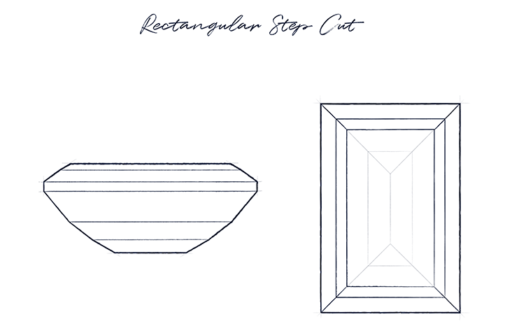 rectangular step cut
